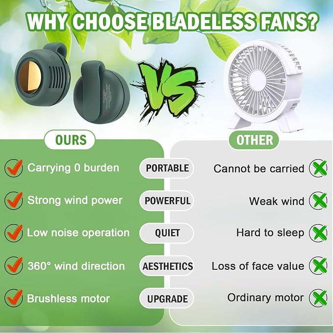 Portable Silent Mini Bladeless Fan Clip on, Portable Silent Mini Bladeless Electric Fan, For Outdoor & Travel & Office