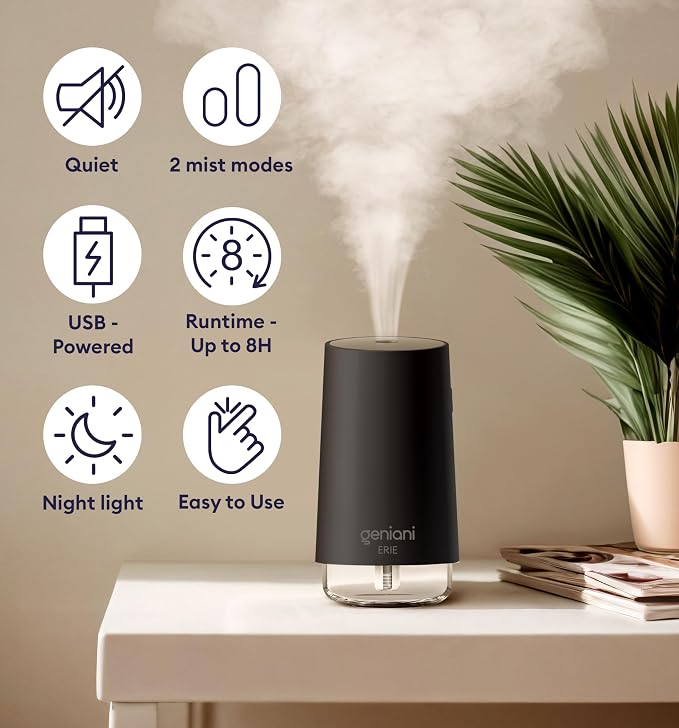 Portable Small Cool Mist Humidifier – USB Powered (Not Rechargeable), Compact Desktop Humidifier for Plants, Office