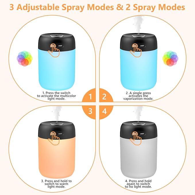 Portable Small Humidifier, 650ml Colorful Mini Humidifier for Bedroom, Office Desktop, Baby Room, Plants, Cool Mist
