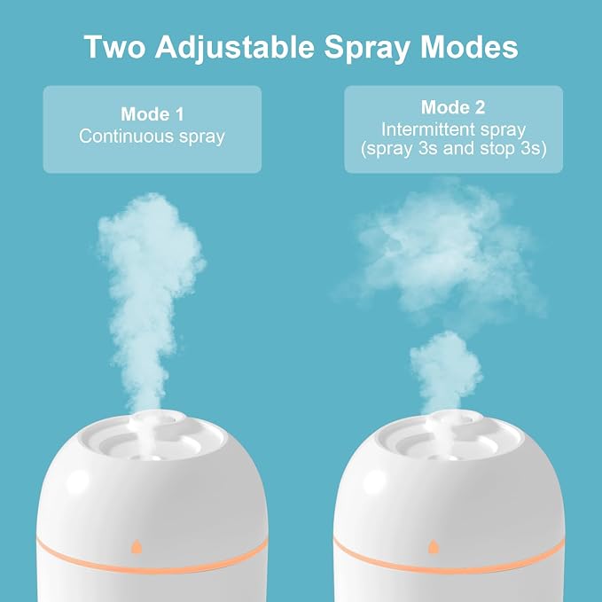 Portable Small Humidifier, USB Personal Desktop Humidifier for Car, Office Room, Bedroom, Auto Shut-Off, 2 Mist Modes, Super