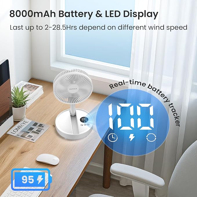 Portable Standing Fan, 8000mAh Rechargeable Oscillating Fan with Remote, 8.1'' Quiet Pedestal Floor Fan with LED Display &