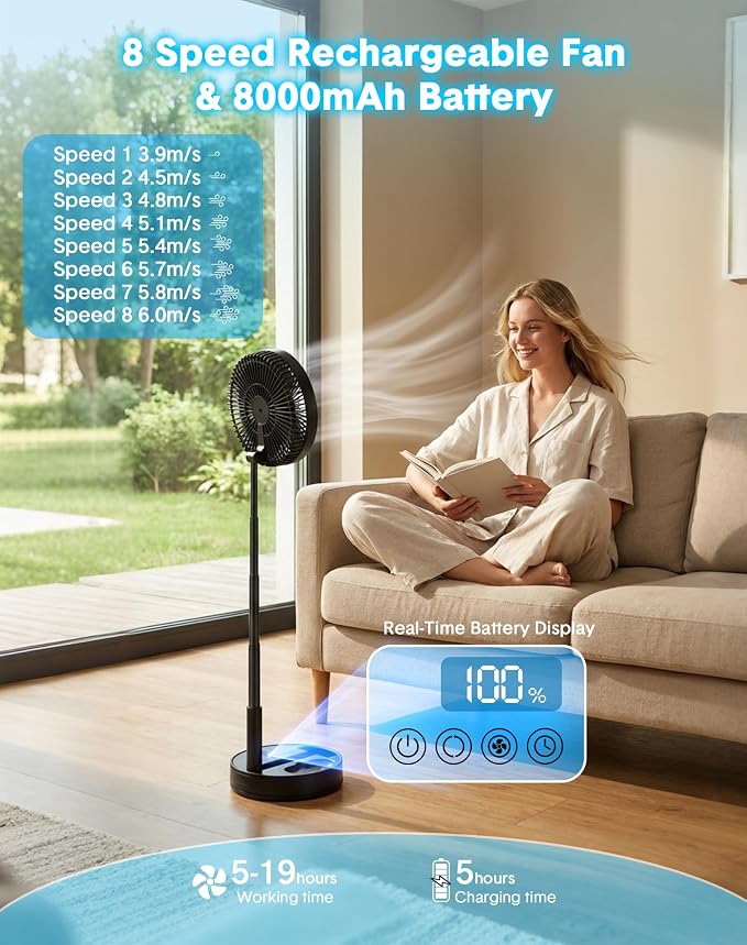 Portable Standing Oscillating Rechargeable Fan - 8" 8000mah Battery Operated USB Fans for Bedroom Quiet Remote Folding