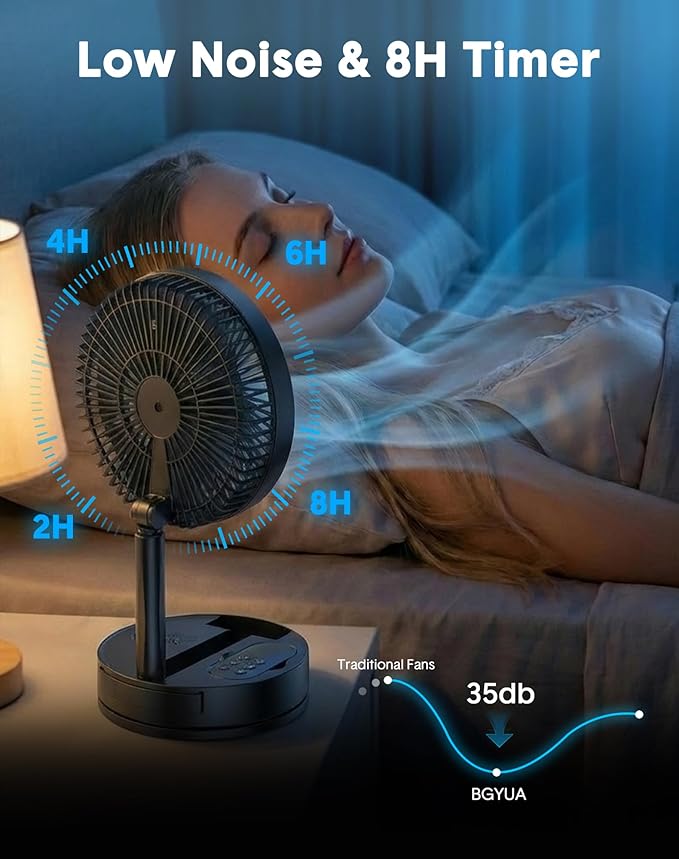 Portable Standing Oscillating Rechargeable Fan - 8" 8000mah Battery Operated USB Fans for Bedroom Quiet Remote Folding
