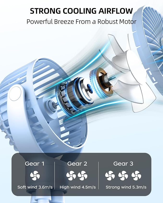 Portable Stroller Mini Fan, Small Rechargeable Personal Fan, Travel Essentials for Baby, Wagon, Car Seat, Treadmill, Battery