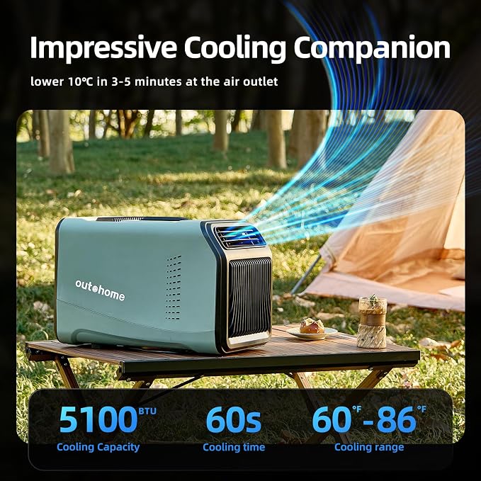 Portable Tent Air Conditioner, 5100 BTU 4-in-1 Cooling Camping AC Unit with 24h Timer & Fan, 110V Quiet Portable Air