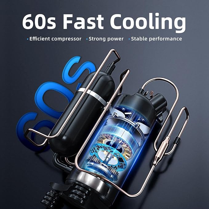 Portable Tent Air Conditioner, 5100 BTU 4-in-1 Cooling Camping AC Unit with 24h Timer & Fan, 110V Quiet Portable Air