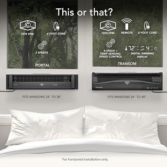 PORTAL® Window Fan with 3 Speeds, Reversible Exhaust Mode, Weather Resistant, Window Fan For Kitchen, Bedroom, Home, Low