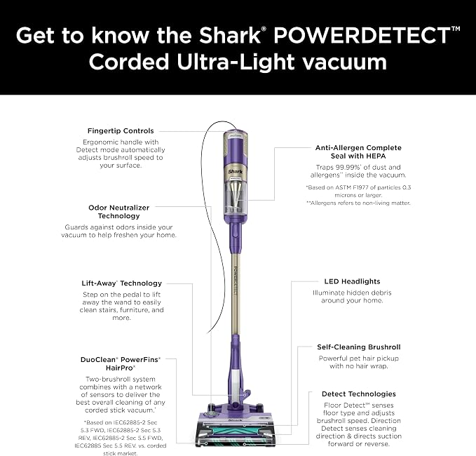 POWERDETECT Ultra-Light Corded Stick Vacuum with DuoClean Technology, Self-Cleaning Brushroll for No Hair Wrap, Anti-Allergen