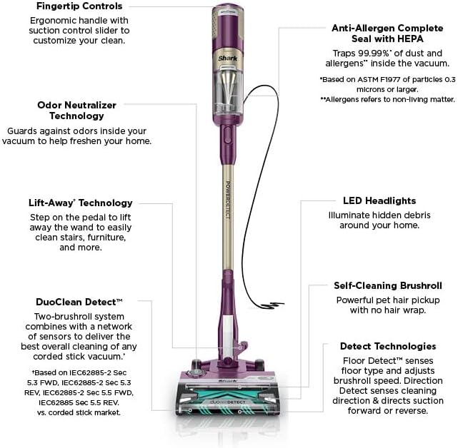 POWERDETECT Ultra-Light Corded Stick Vacuum with DuoClean Technology, Self-Cleaning Brushroll for No Hair Wrap, Anti-Allergen