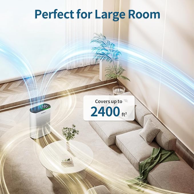 Powerful Air Purifiers for Home Large Room Up to 2400 Ft2 with Air Quality Monitor 20dB Sleep Mode, Air Purifier for Bedroom