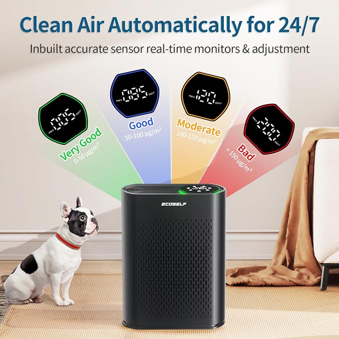 Powerful Air Purifiers for Home Large Room Up to 2400 Ft2, HEPA Air Purifier with PM 2.5 Air Quality Display 20dB Sleep Mode