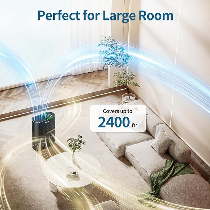 Powerful Air Purifiers for Home Large Room Up to 2400 Ft2, HEPA Air Purifier with PM 2.5 Air Quality Display 20dB Sleep Mode