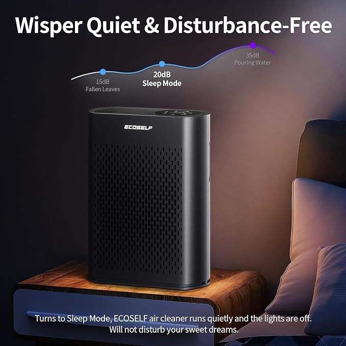 Powerful Air Purifiers for Home Large Room Up to 2400 Ft2, HEPA Air Purifier with PM 2.5 Air Quality Display 20dB Sleep Mode