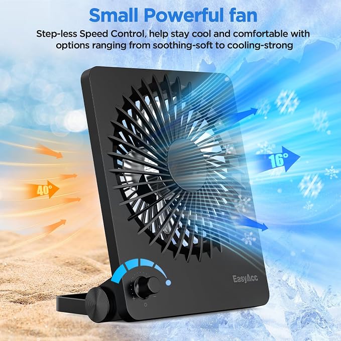 Powerful Desk Fan, 6000 Battery [Max 10-26H Working Time] Rechargeable Portable Personal Travel Fan with Step-less Speed