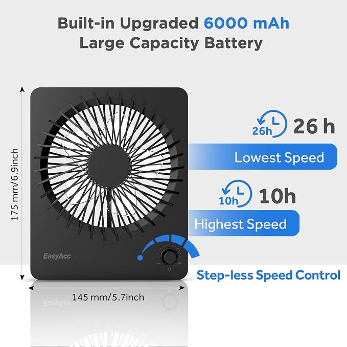 Powerful Desk Fan, 6000 Battery [Max 10-26H Working Time] Rechargeable Portable Personal Travel Fan with Step-less Speed