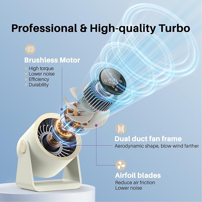 Powerful Desk Fan Utra-quiet for Bedroom, 15200mAh Small Turbo Bedside Fans for Cooling and Sleep, alternate product view 4