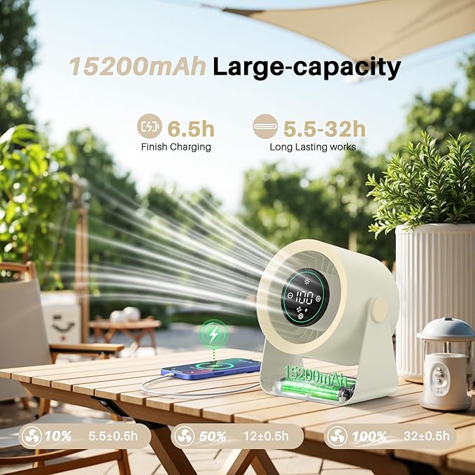 Powerful Desk Fan Utra-quiet for Bedroom, 15200mAh Small Turbo Bedside Fans for Cooling and Sleep, alternate product view 6