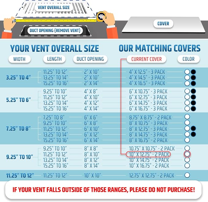 Powerful Magnetic Vent Covers (2-Pack) That Will Never Fall Off (Upgraded Design) - for Sealing, alternate view 3