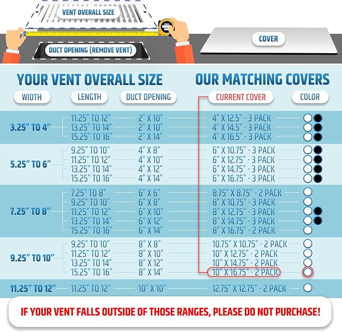 Powerful Magnetic Vent Covers (2-Pack) That Will Never Fall Off (Upgraded Design) - for Sealing, alternate view 3