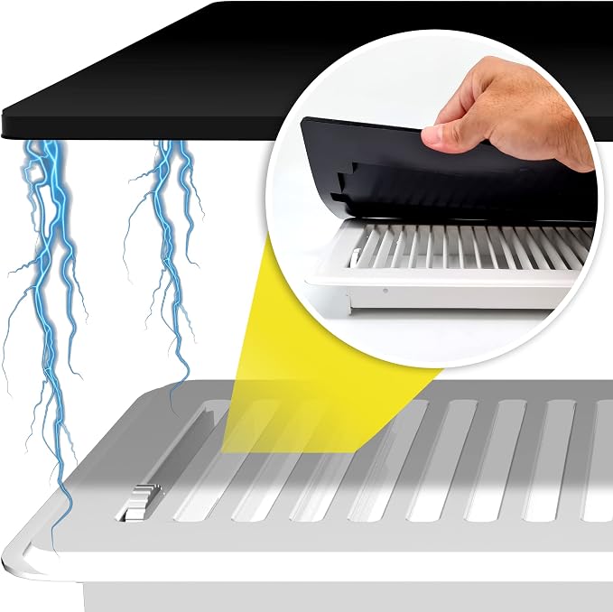 Powerful Magnetic Vent Covers (3-Pack) That Will Never Fall Off (Upgraded Design) - for Sealing Floor/Wall/Ceiling Registers