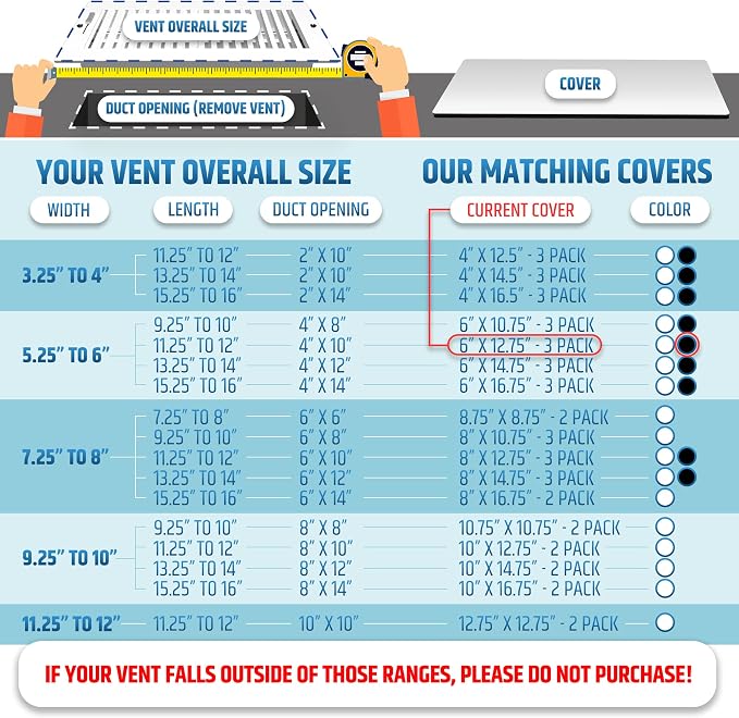 Powerful Magnetic Vent Covers (3-Pack) That Will Never Fall Off (Upgraded Design) - for Sealing Floor/Wall/Ceiling Registers