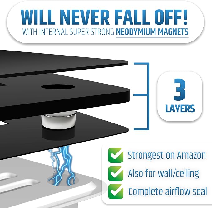 Powerful Magnetic Vent Covers (3-Pack) That Will Never Fall Off (Upgraded Design) - for Sealing Floor/Wall/Ceiling Registers