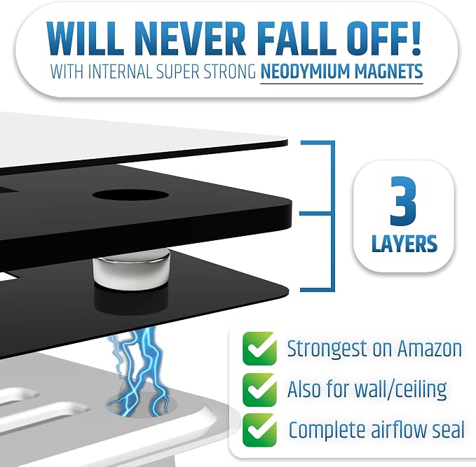 Powerful Magnetic Vent Covers (3-Pack) That Will Never Fall Off (Upgraded Design) - for Sealing, alternate view 6