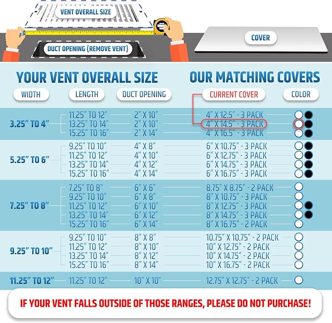 Powerful Magnetic Vent Covers (3-Pack) That Will Never Fall Off (Upgraded Design) - for Sealing, alternate view 3