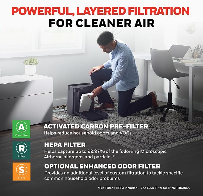PowerPlus HEPA Air Purifier for Home, 968 Ft2 Rooms in 1 hour, Reduces Allergens, Dust, Pollen, Smoke, Pet Dander, Odors