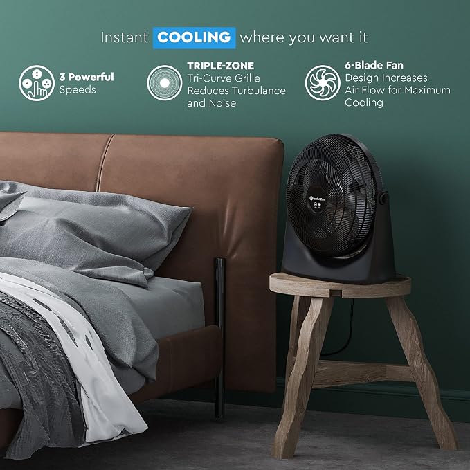 PowrCurve 20-Inch High-Velocity Floor Fan with Wall Mount, 3-Speed Fan with 180° Adjustable Tilt – Powerful Cooling for Home