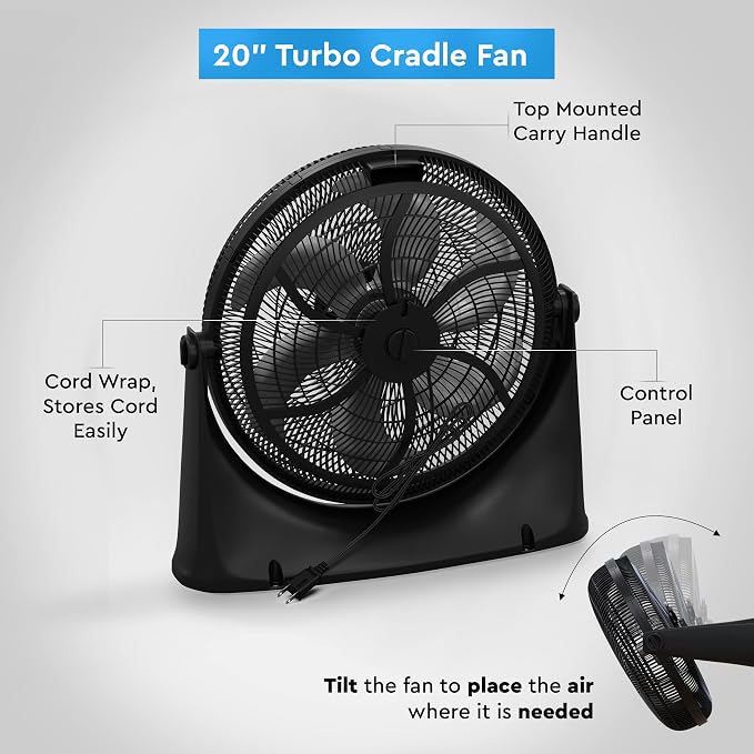 PowrCurve 20-Inch High-Velocity Floor Fan with Wall Mount, 3-Speed Fan with 180° Adjustable Tilt – Powerful Cooling for Home