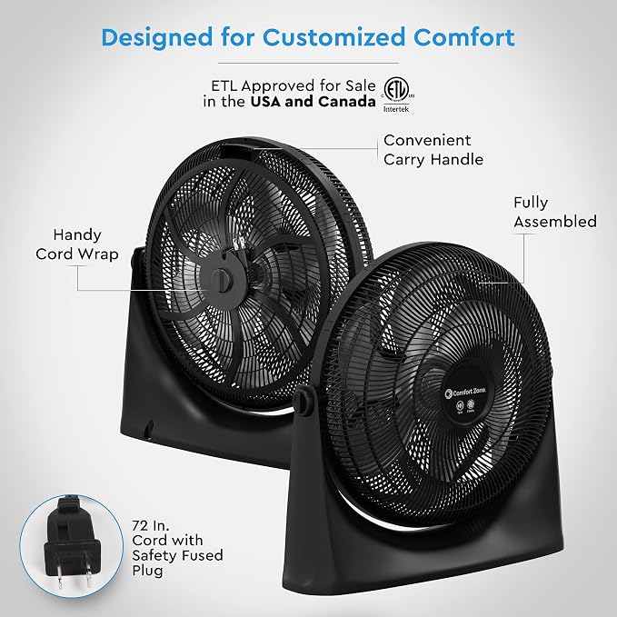 PowrCurve 20-Inch High-Velocity Floor Fan with Wall Mount, 3-Speed Fan with 180° Adjustable Tilt – Powerful Cooling for Home