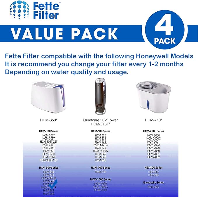 Premium Humidifier Filters Compatible With HAC-504, HAC-504AW & Filter A for Cool Mist Humidifiers (QTY 4)