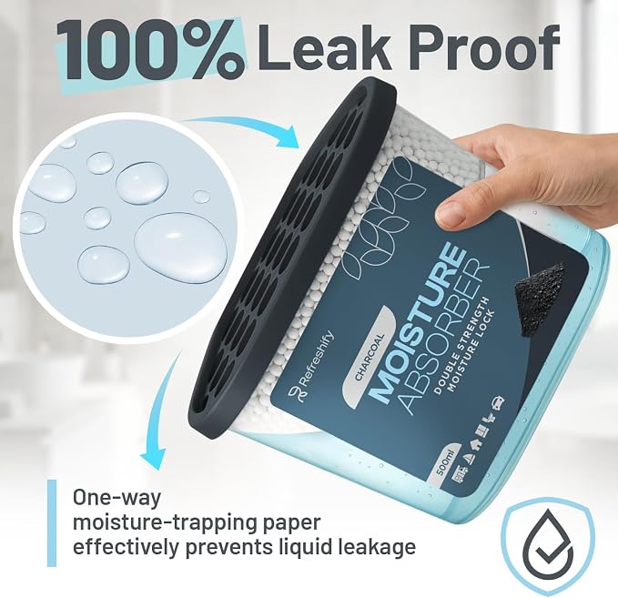 Premium Moisture Absorbers and Dehumidifier Tubs – High-Efficiency Closet Dehumidifier and Dehumidifier for Car, Odor Control