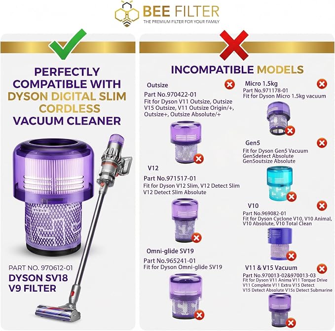 Sv18 Filter, 2-Pack True HEPA Replacement Filters Compatible with SV18 Vacuum