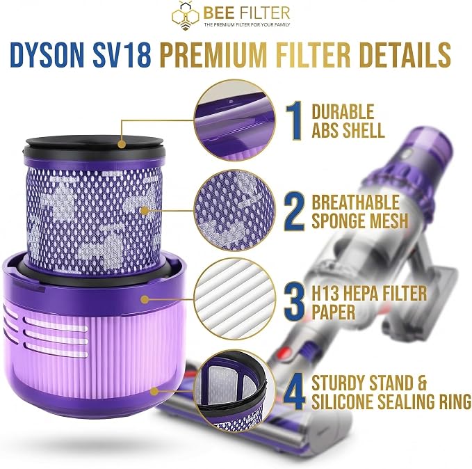 Sv18 Filter, 2-Pack True HEPA Replacement Filters Compatible with SV18 Vacuum
