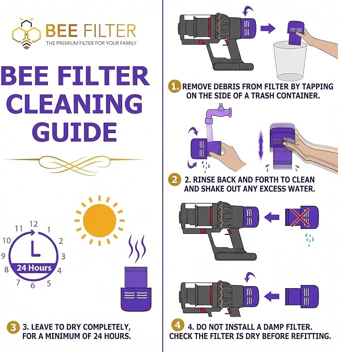 Sv18 Filter, 2-Pack True HEPA Replacement Filters Compatible with SV18 Vacuum