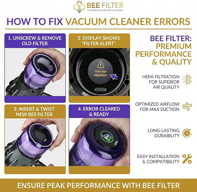 Sv18 Filter, 2-Pack True HEPA Replacement Filters Compatible with SV18 Vacuum