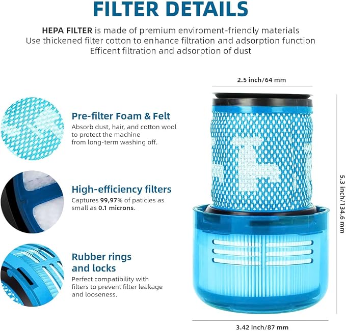 V12 Filter, 3-Pack True HEPA Replacement Filters compatible with V12, V12