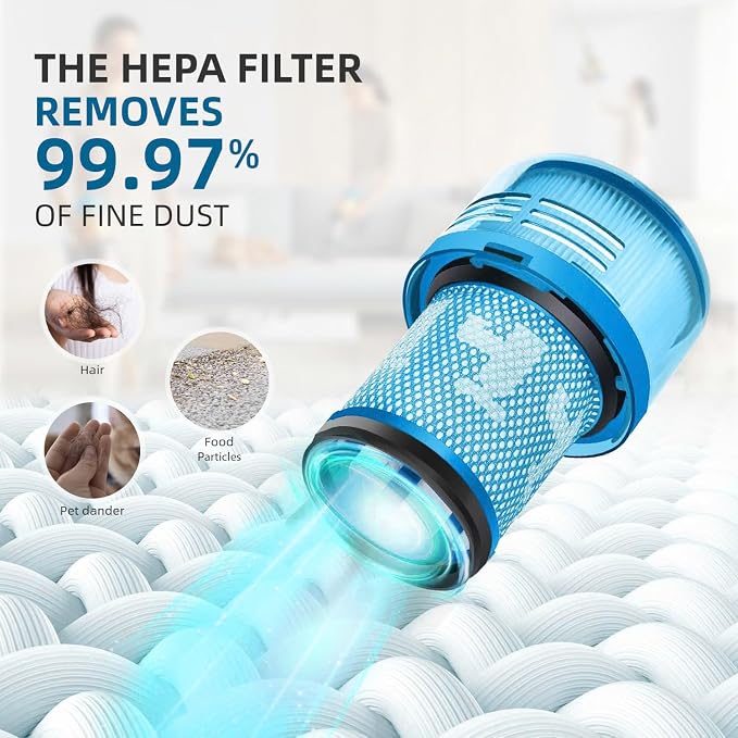 V12 Filter, 3-Pack True HEPA Replacement Filters compatible with V12, V12
