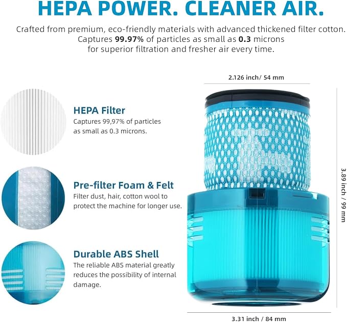 V15 Filter, 3-Pack True HEPA Replacement Filters Compatible with V15 Detect
