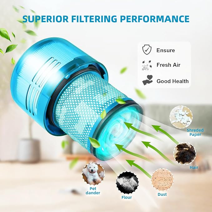 V15 Filter, 3-Pack True HEPA Replacement Filters Compatible with V15 Detect