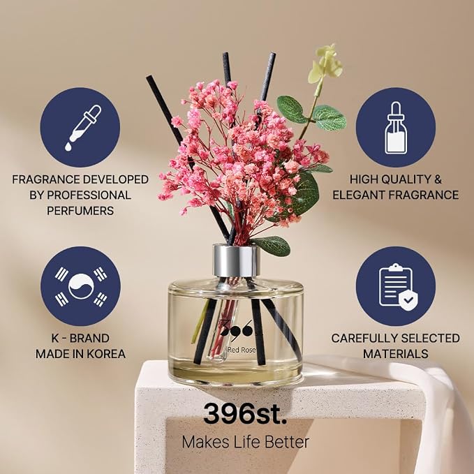 . Preserved Baby's Breath Flower Reed Diffuser, Black Cherry, 200ml(6.7oz) / Reed Diffuser Sets, Home Fragrance, Scented