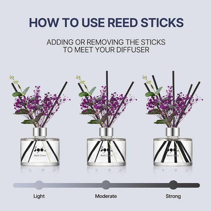 . Preserved Baby's Breath Flower Reed Diffuser, Black Cherry, 200ml(6.7oz) / Reed Diffuser Sets, Home Fragrance, Scented