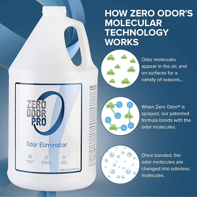 Pro - Commercial Strength Odor Eliminator & Neutralizer, Air Freshener, Room Deodorizer, alternate product view 3