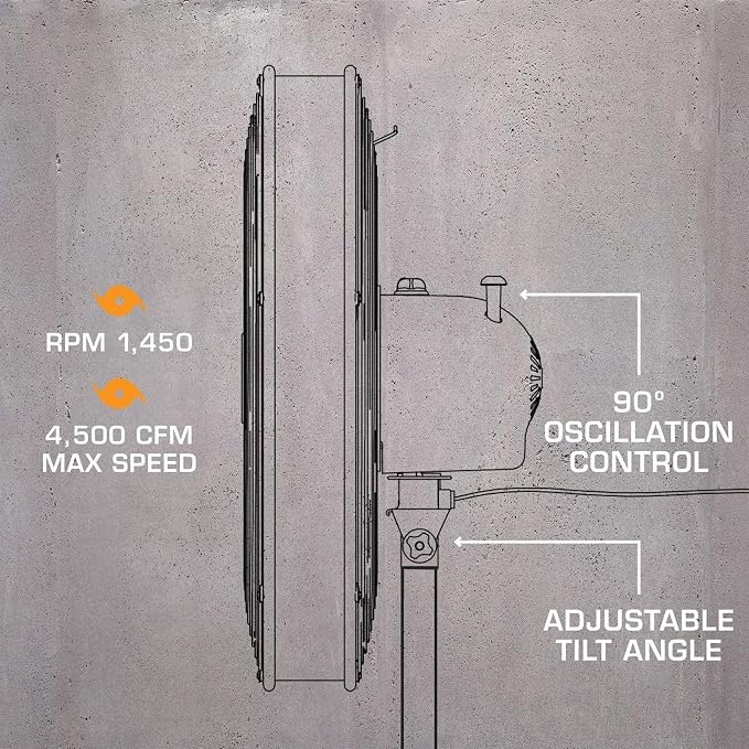 Pro High-Velocity Oscillating Metal Stand Fan w/ 3-Speed Setting, 20" - Heavy-Duty Cooling Pedestal Unit w/ 4500 CFM