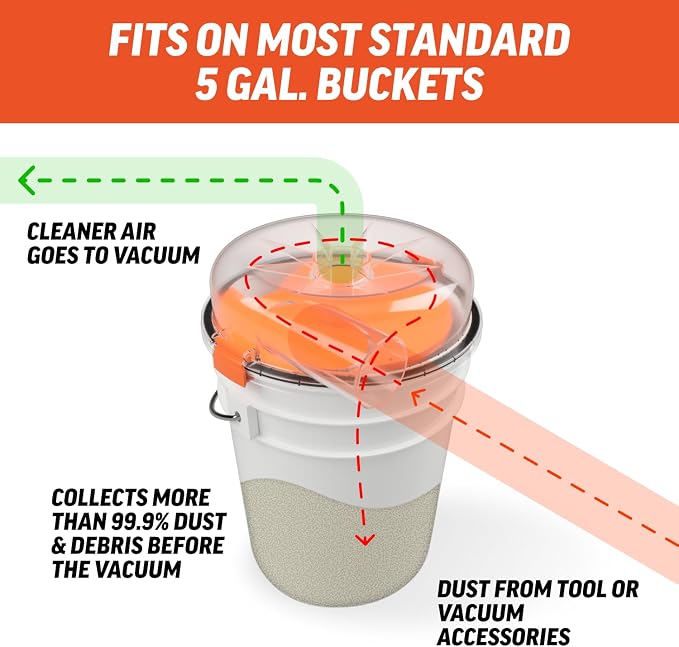 PRO Low-Profile Dust Separator – Dust Collection Separator, Up to 99.9% Efficiency, Vacuum Accessories for Wet/Dry Vac
