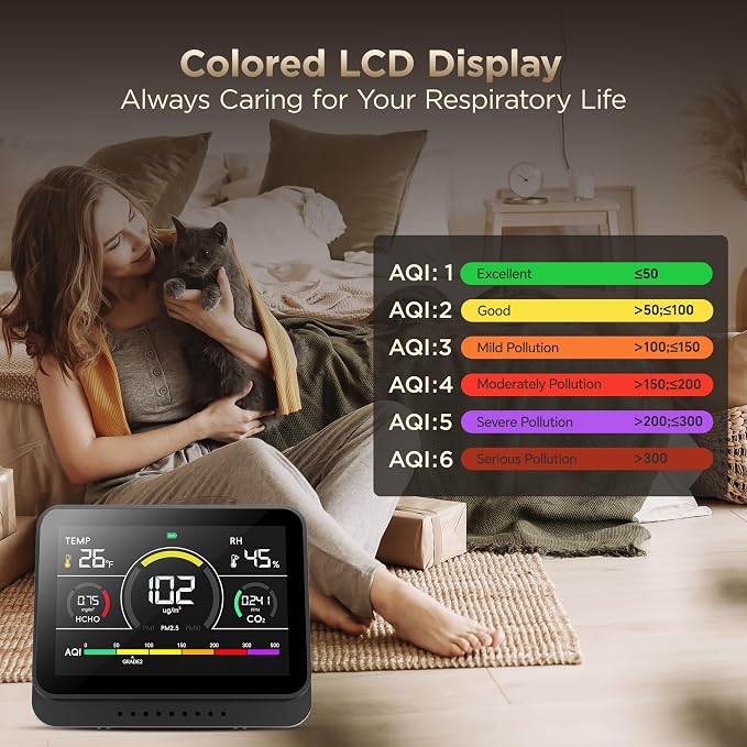 Professional 13-in-1 Indoor Air Quality Monitor 6AQI with Alert and Buzzers PM1.0 |PM2.5 |PM10 |HCHO |CO2 |Humidity