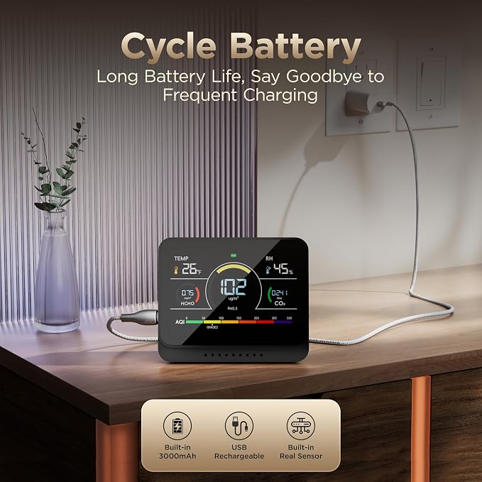 Professional 13-in-1 Indoor Air Quality Monitor 6AQI with Alert and Buzzers PM1.0 |PM2.5 |PM10 |HCHO |CO2 |Humidity