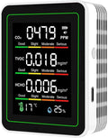 Professional Indoor Air Quality Monitor, 5 in 1 Portable Smartair Quality Tester for CO2 | TVOC | HCHO | Temp | Hum for